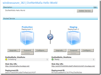 AzureDeployment